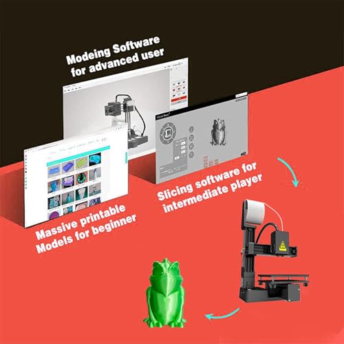 Mini 3D Printer for Beginners, Auto Leveling, High Speed O453
