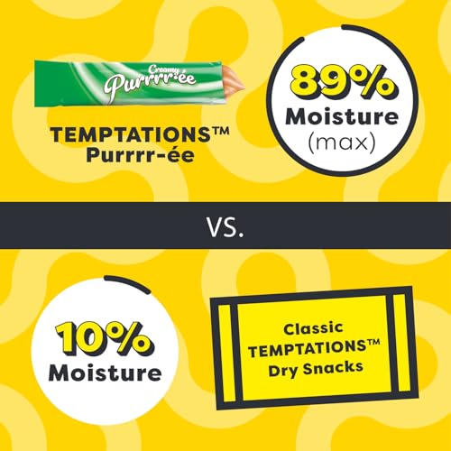 Creamy Puree Lickable Cat Treats, 0.42 oz Tubes, 48 Count Y26330