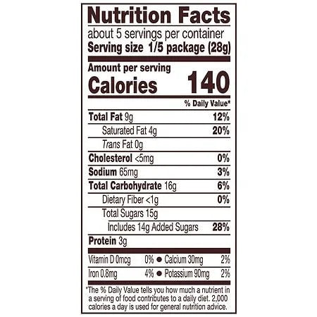 Milk Chocolate Peanut Butter Bunny, 5 oz, 2-Pack C62191