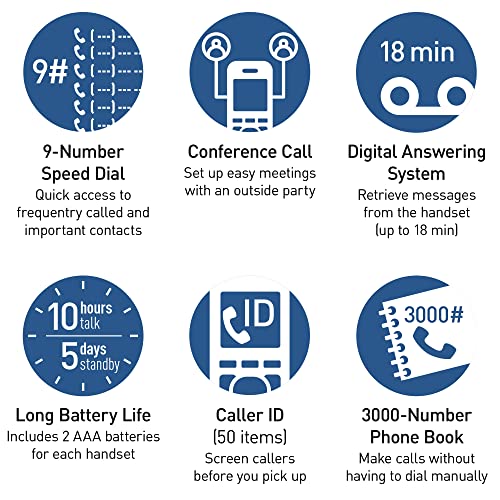 Cordless Phone with Answering Machine and Bluetooth, 4 Handsets Z768