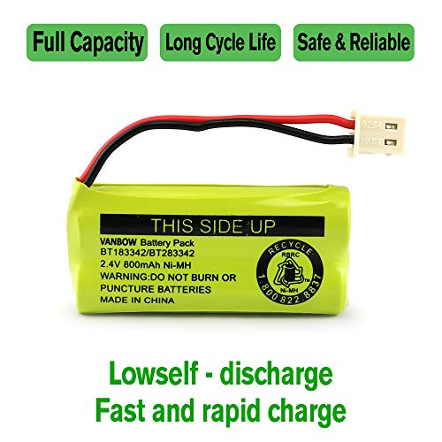 2.4V 800mAh Ni-MH Battery Pack for Cordless Phones (2-Pack) H9026