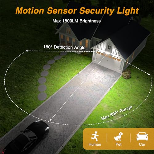 Outdoor LED Flood Light, Motion Sensor, 1800LM, IP65 Waterproof, Battery Operated W165099
