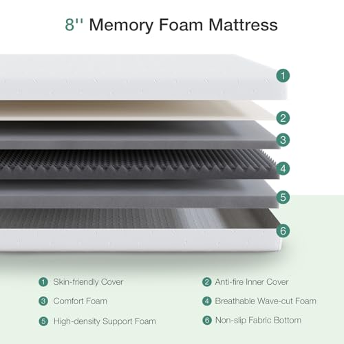 Twin Mattress, 12 Inch Gel Memory Foam, Medium Firm Feel K502