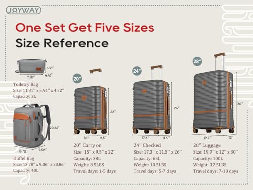 Expandable Carry-On Luggage Set, Lightweight Hard Shell 20 Inch with Spinner Wheels M12570