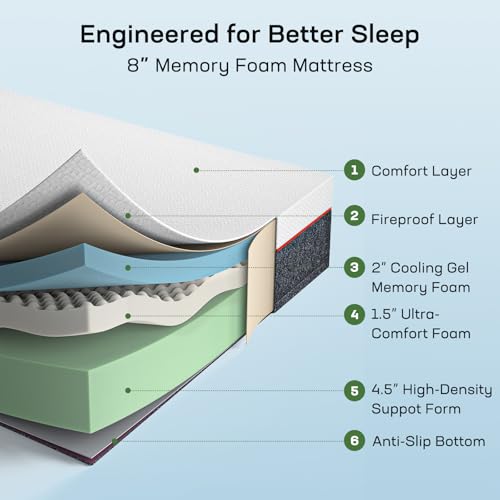 Twin Size Cooling Gel Memory Foam Mattress, Medium Firm, Fiberglass Free Y87821