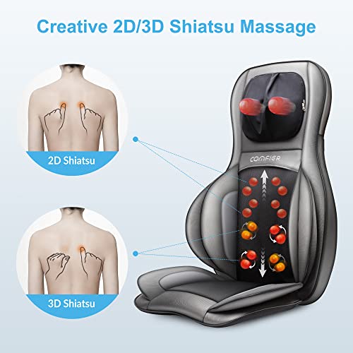 Shiatsu Neck Back Massager with Heat, 3D Kneading Massage Chair Pad, Adjustable Neck Massage, Seat Massager for Full Body Relaxation, Dark Gray D921543