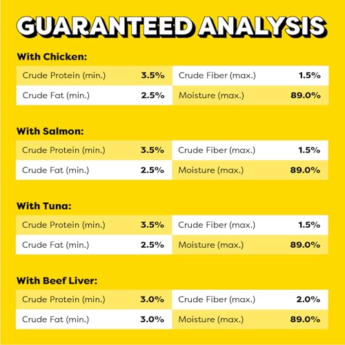 Creamy Puree Lickable Cat Treats, 0.42 oz Tubes, 48 Count Y26330