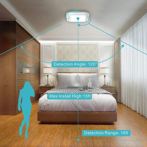 Rechargeable Motion Sensor LED Ceiling Light for Closet Hallway Stairs K575163