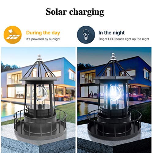 Solar Rotating Lighthouse Light for Garden Patio Decoration C24964