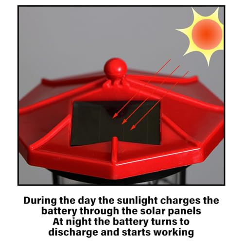 Solar Light Waterproof Resin Lighthouse Lamp with 360° Rotating LED for Patio Garden Decor J4680