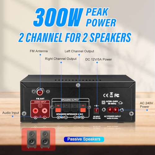 Stereo Audio Amplifier, 300W 2 Channel Wireless Bluetooth, FM Radio, USB, SD Card, Remote Control B25702