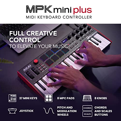 37-Key Mini Keyboard S603803