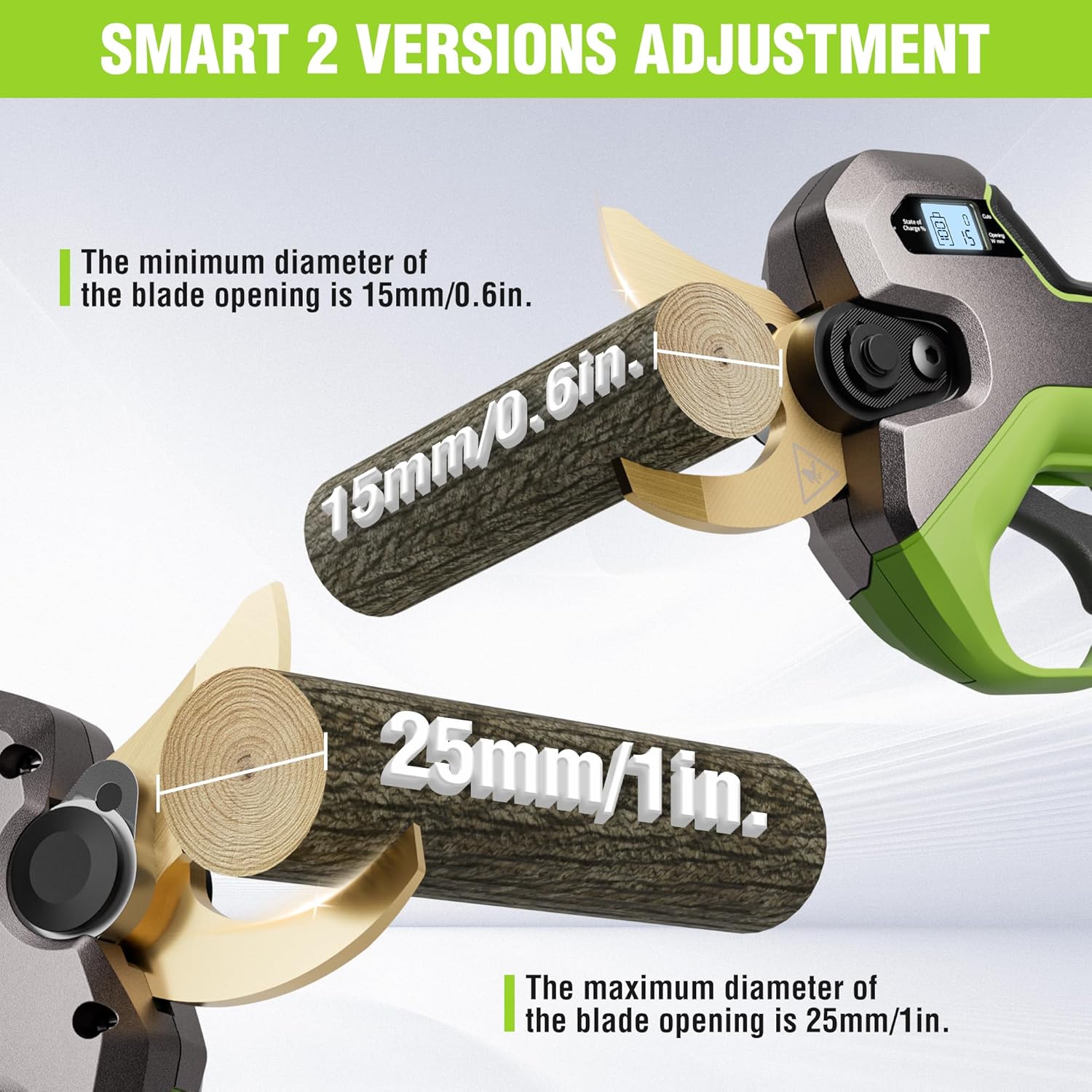 Electric Pruning Shears, Cordless Tree Pruner with 2 Batteries and Charger A26029