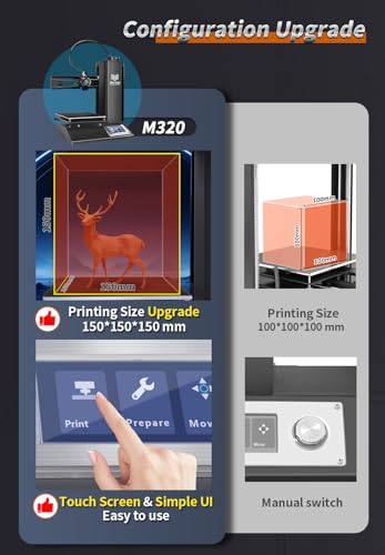 Mini 3D Printer Fully Assembled for Beginners, High Accuracy O890
