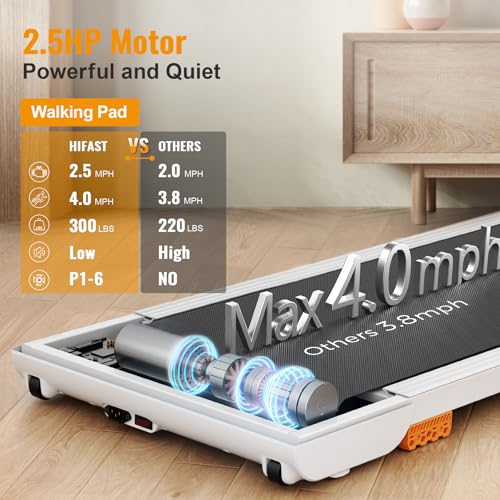 Under Desk Treadmill with Remote Control and LED Display A90039