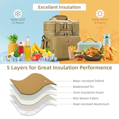 Tactical Expandable Insulated Lunch Bag, Waterproof Cooler for Work and Outdoor, 15L K52184