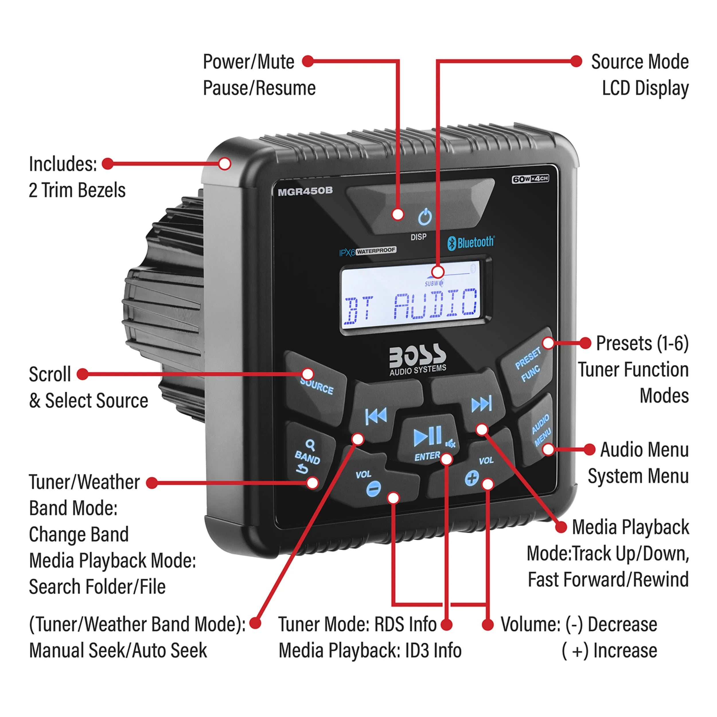 Marine Bluetooth MP3 Radio Stereo Receiver K9959