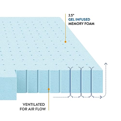 Queen Size 3 Inch Ventilated Memory Foam Mattress Topper V52104