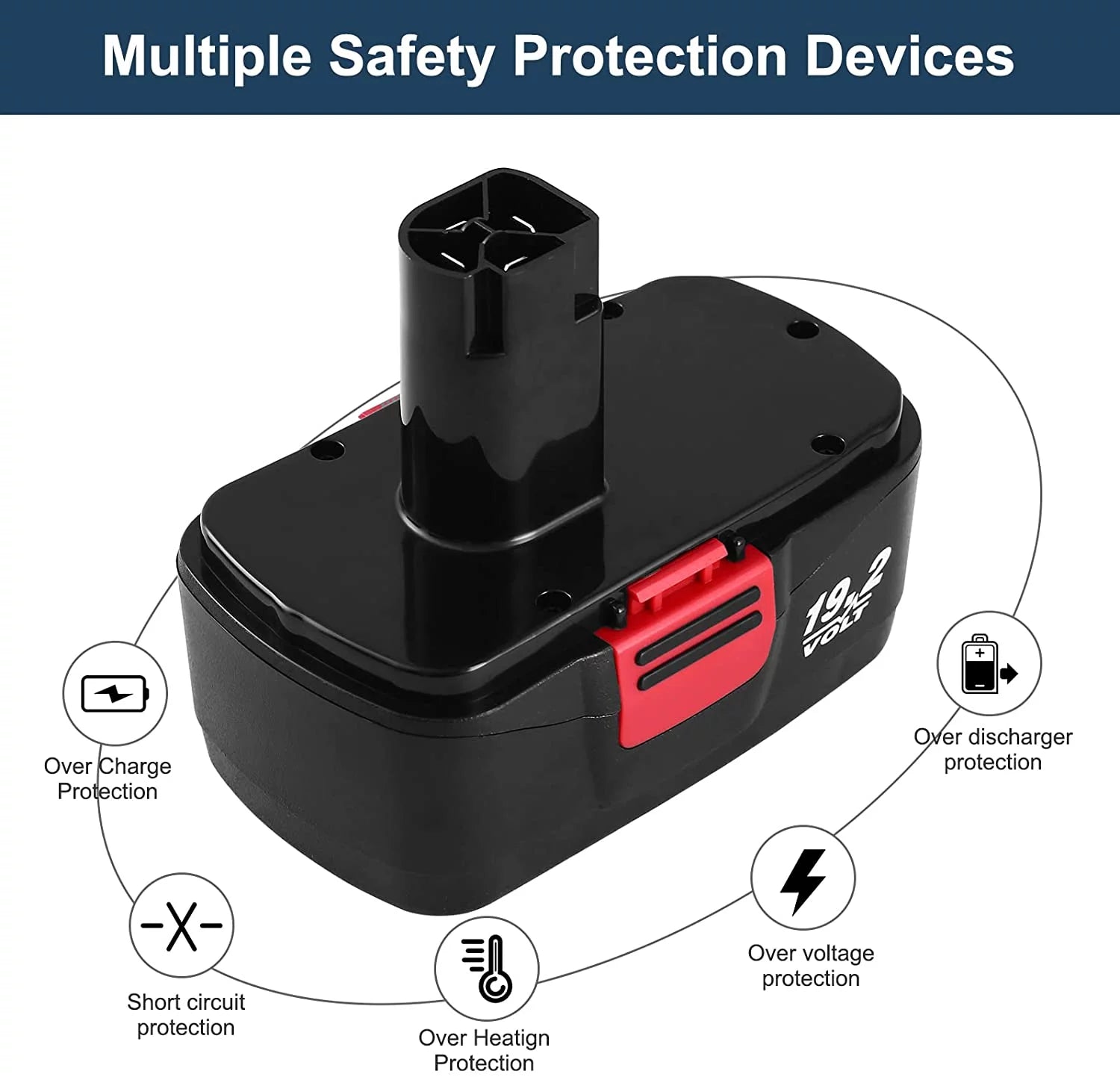2 Pack C3 Replacement Battery 19.2V for Cordless Tools Q654866