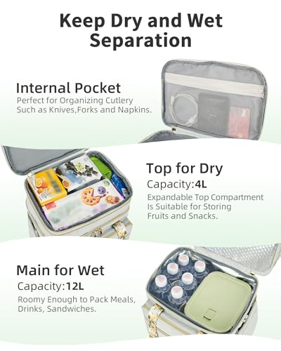 Tactical Expandable Insulated Lunch Bag, Waterproof Cooler for Work and Outdoor, 15L K52184