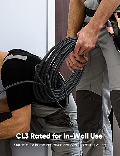 4K HDMI Cable 50ft, in-Wall CL3 Rated, High Speed with HDR10 E359430