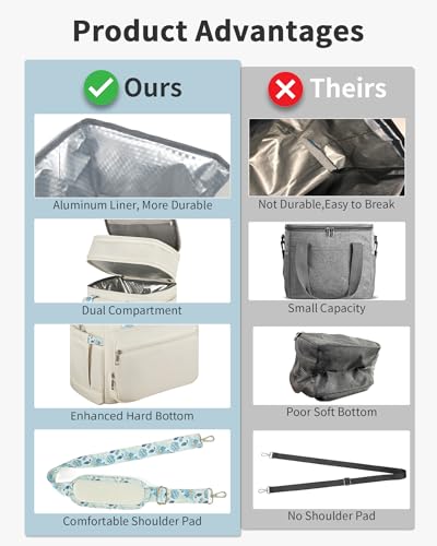 Tactical Expandable Insulated Lunch Bag, Waterproof Cooler for Work and Outdoor, 15L K52184