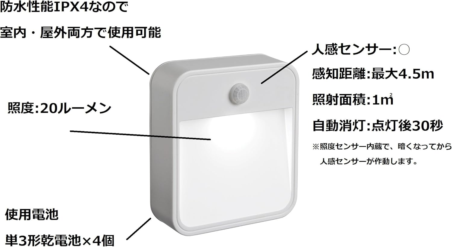 LED Motion Sensor Light, Battery Operated, Waterproof for Outdoor Use X48933