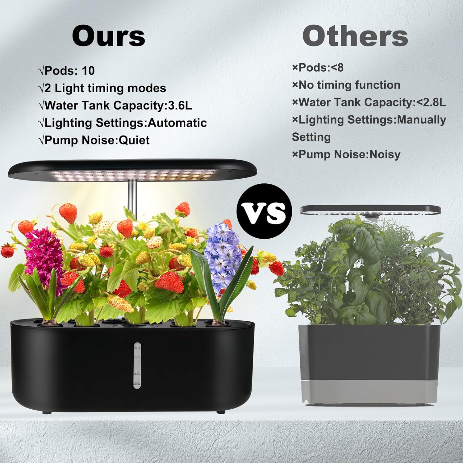 Indoor Herb Garden Kit with LED Grow Light and Water Tank W899119