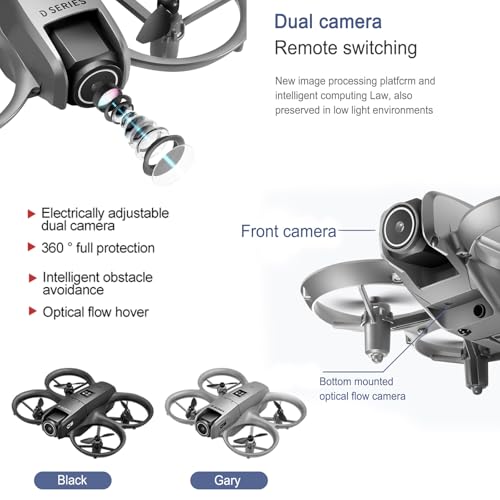 Mini HD FPV Drone with Camera, 2 Batteries, One Key Take Off/Land T50416
