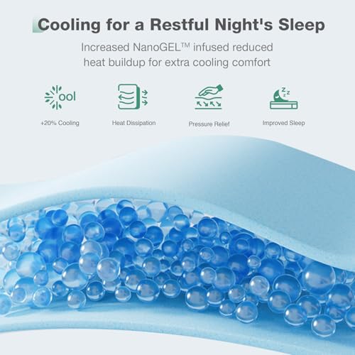 Twin Mattress, 12 Inch Gel Memory Foam, Medium Firm Feel K502