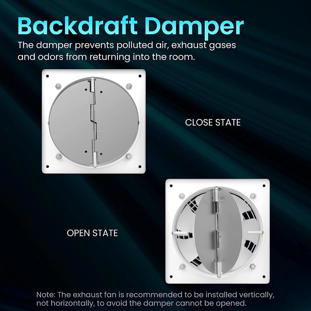 6 Inch Wall Mount Exhaust Fan for Bathroom, Garage, and Window Ventilation I115362