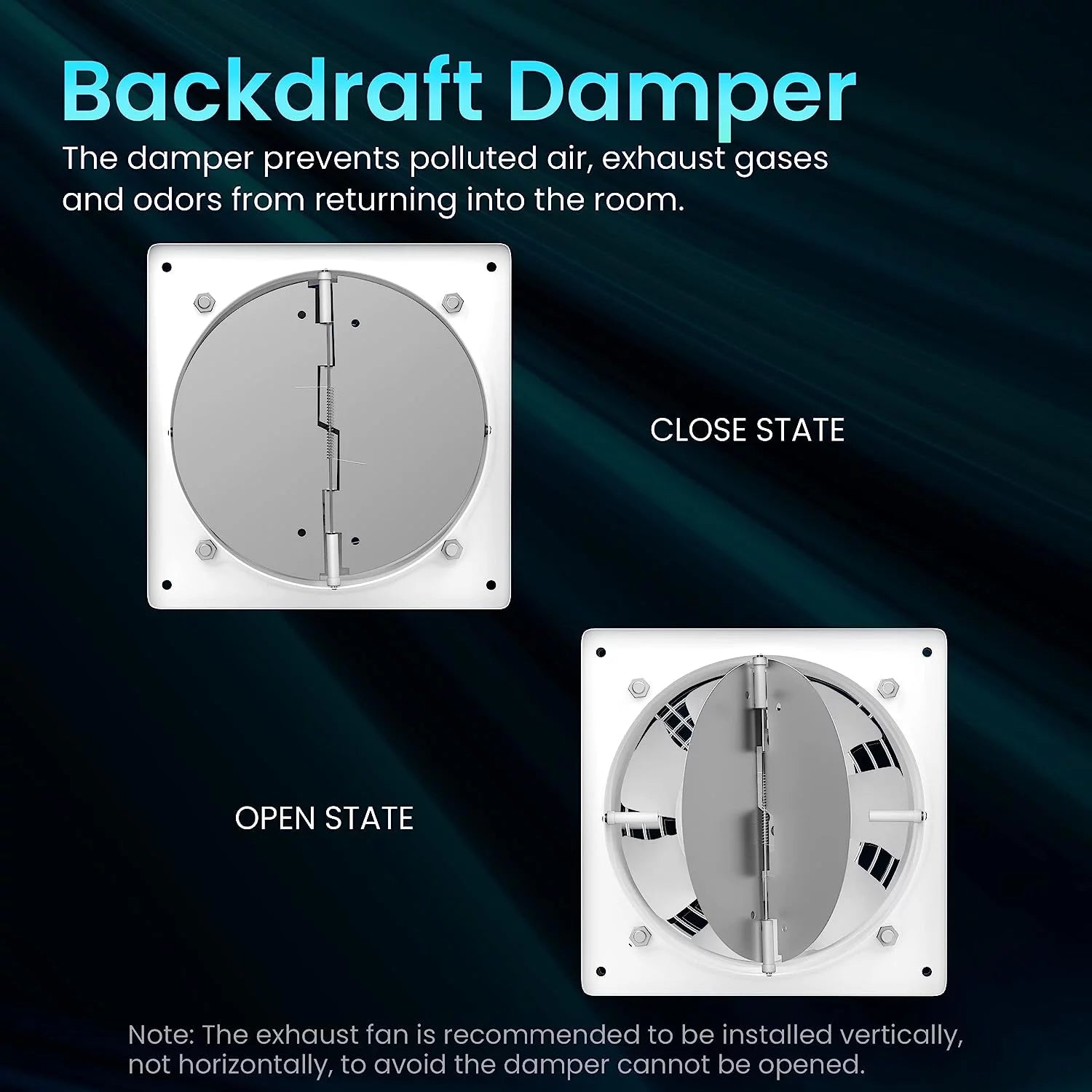 6 Inch Wall Mount Exhaust Fan for Bathroom, Garage, and Window Ventilation I115362