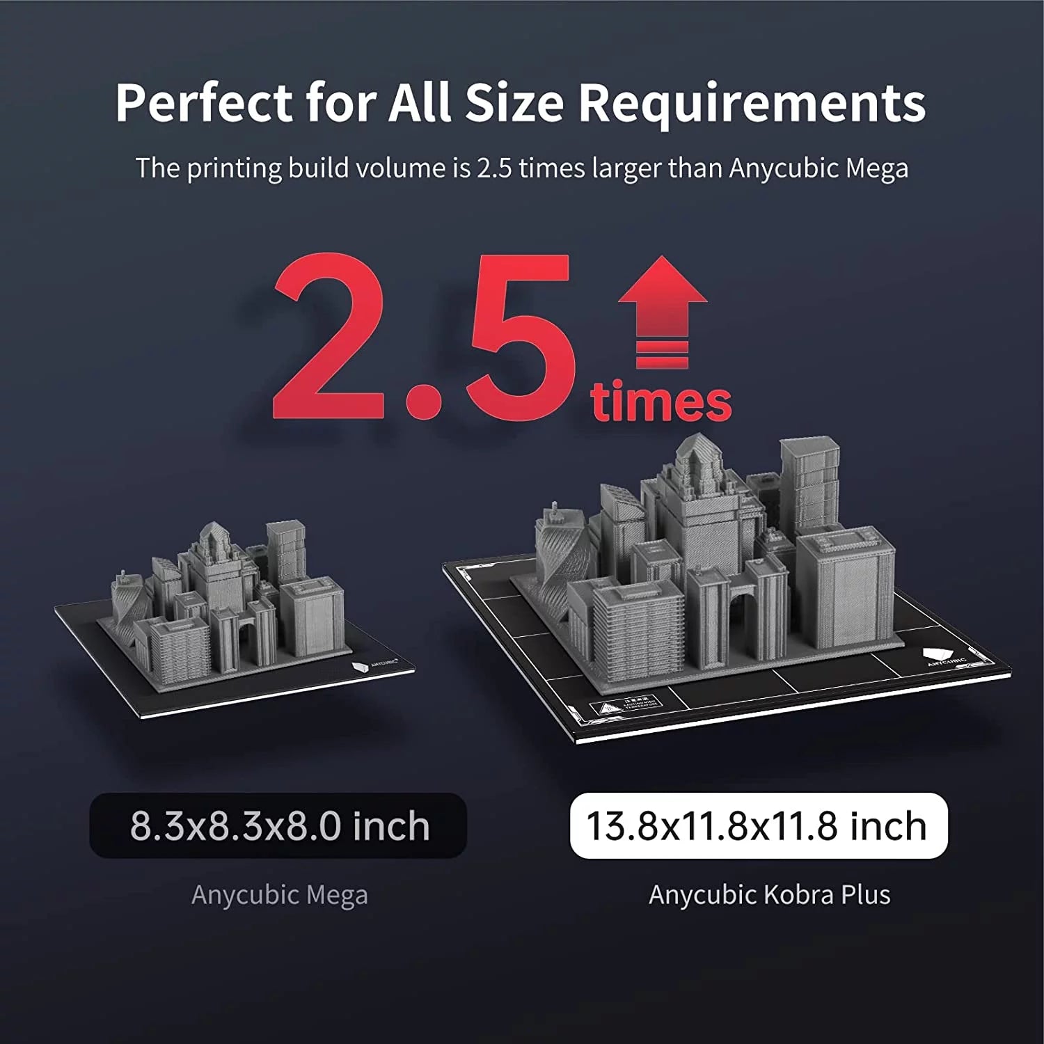 3D Printer with Auto Leveling, Large Build Volume I8641