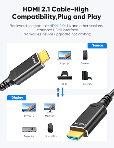 HDMI Cable 20FT, 8K Ultra High Speed 2.1, 48Gbps, CL3 Rated O8700