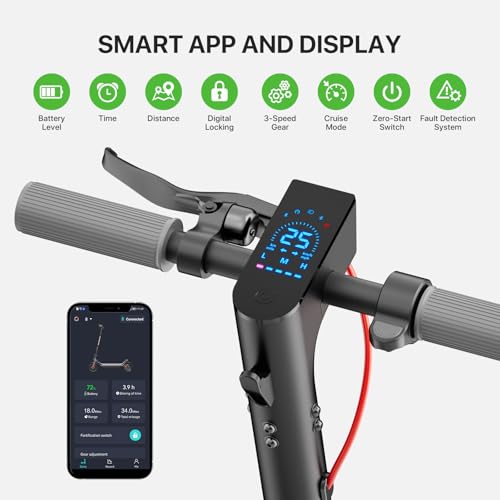 Electric Scooter for Adults, 10in Pneumatic Tires, 19 Miles Range U23992