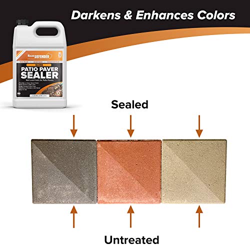 Wet Look Patio Paver Sealer, Clear Water-Based Sealant for Stone N888