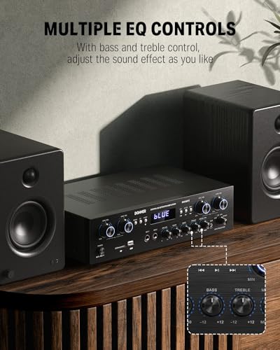 Bluetooth Stereo Audio Amplifier Receiver, 4 Channel 440W Peak Power S5565