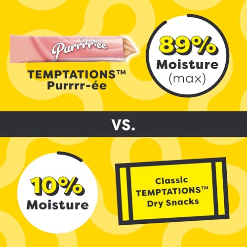 Creamy Puree Lickable Cat Treats, 0.42 oz Tubes, 48 Count Y26330