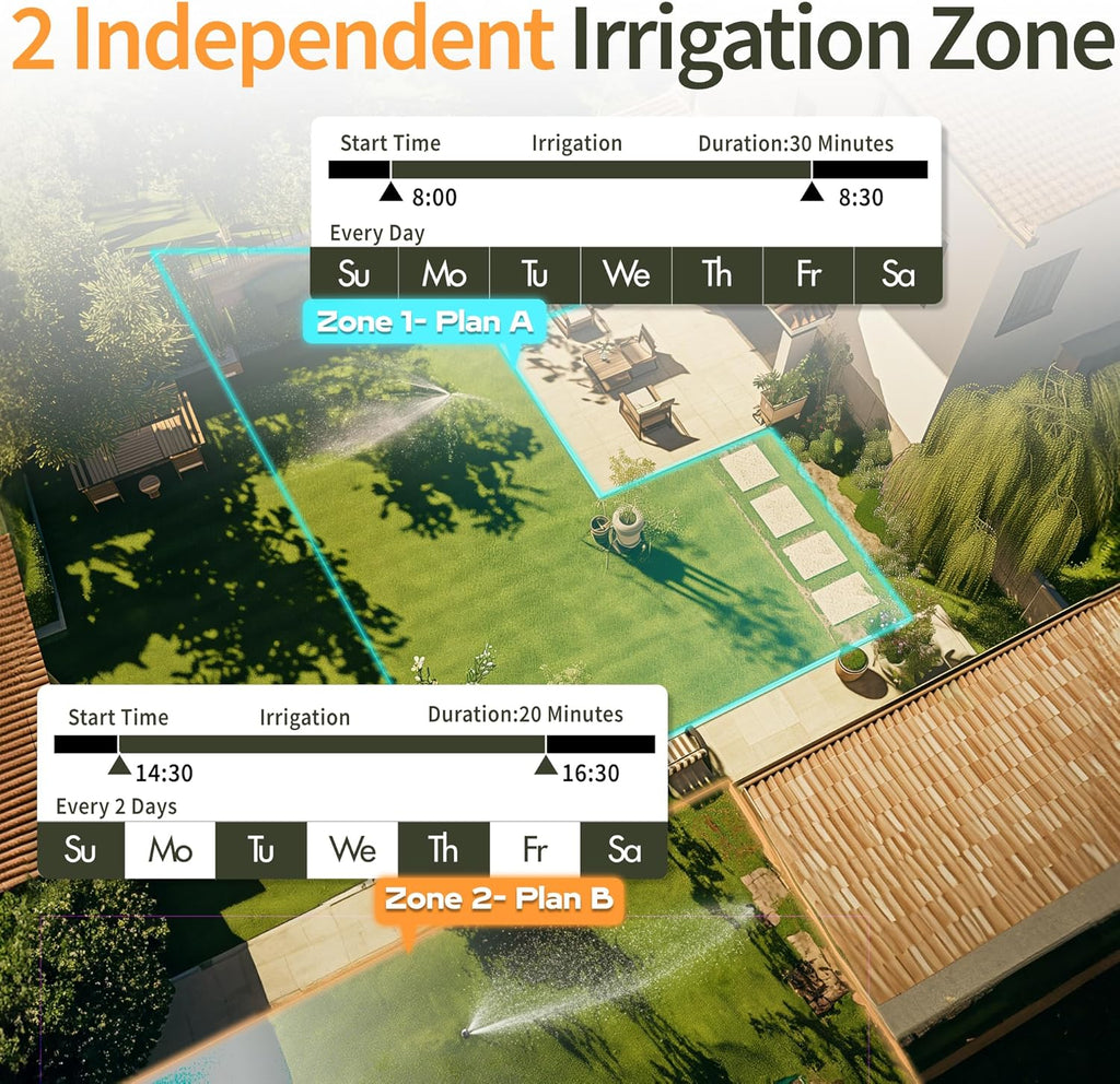 Water Hose Timer 2 Zone, Automatic Irrigation Controller for Garden W735