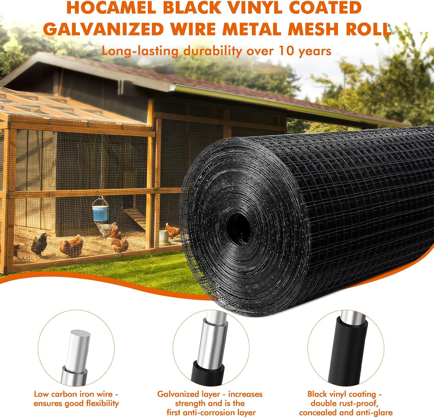 Vinyl Coated Wire Mesh Roll 1/2 inch, 36 x 100 ft A3367