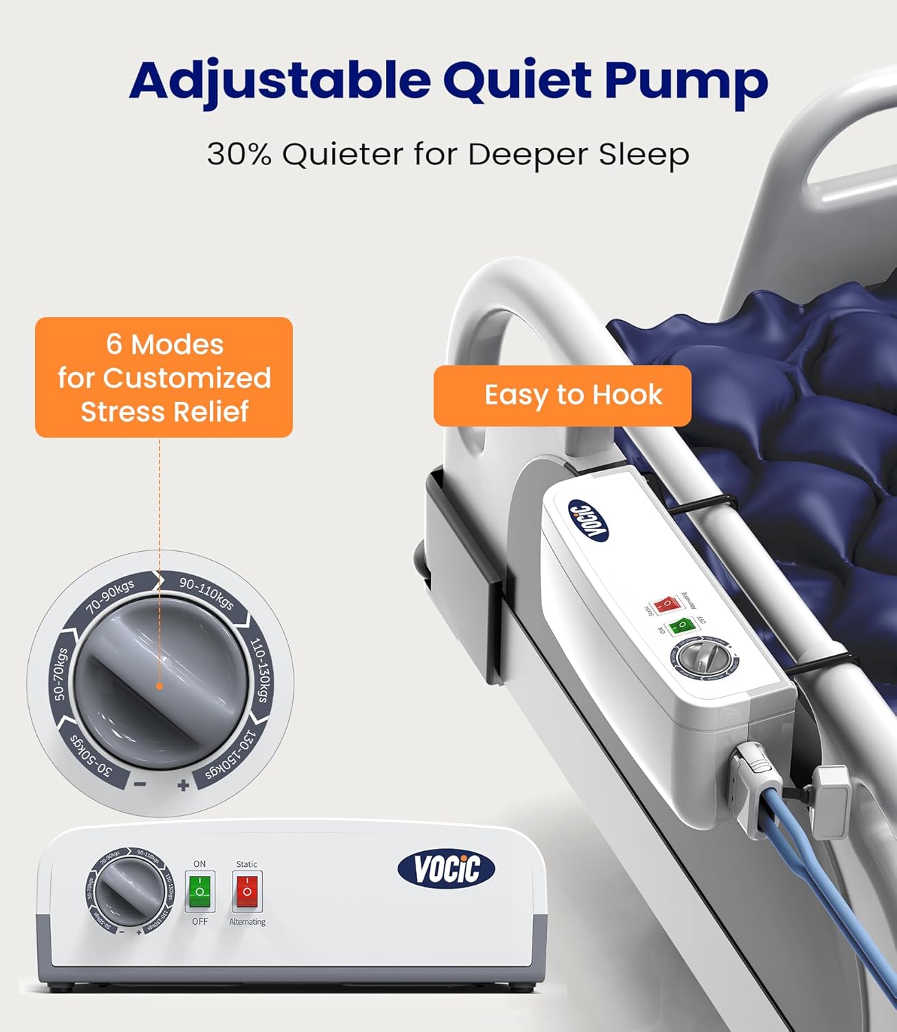 Alternating Air Pressure Mattress Pad with Micro Air Holes, Waterproof for Hospital Beds and Home Use J92714