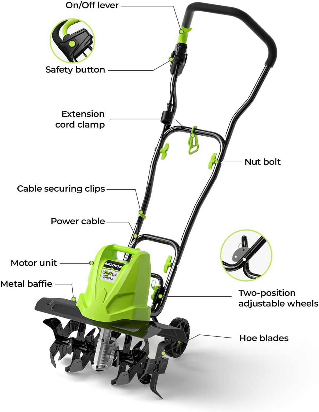 18-Inch 13.5 Amp Corded Tiller with 6 Steel Tines S63646