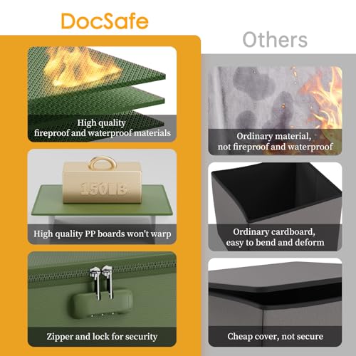 Vinyl Record Storage Box with Lock, Fireproof & Water Resistant, Holds 100+ 12-Inch Records H505
