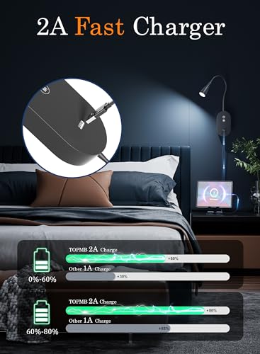 Wall Mounted Reading Light Set of 2, Dimmable Touch Control USB, LED Flexible Gooseneck T698514