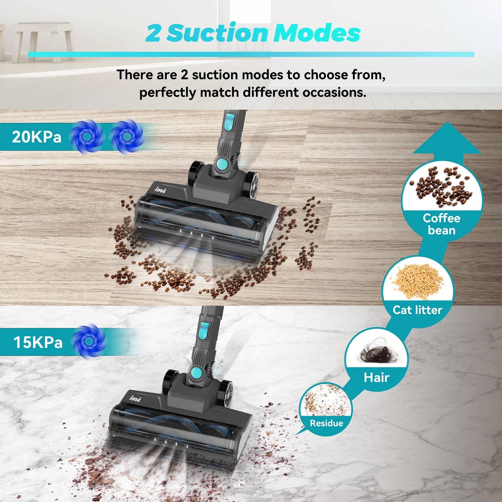 Cordless Stick Vacuum Cleaner, 20kPa Lightweight for Hard Floor Carpet Pet Hair V995084