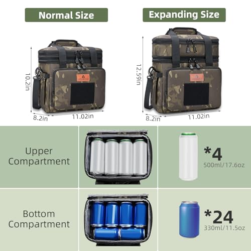 Tactical Expandable Insulated Lunch Bag, Waterproof Cooler for Work and Outdoor, 15L K52184