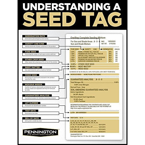 Tall Fescue Blend Grass Seed, 50 lb S90188