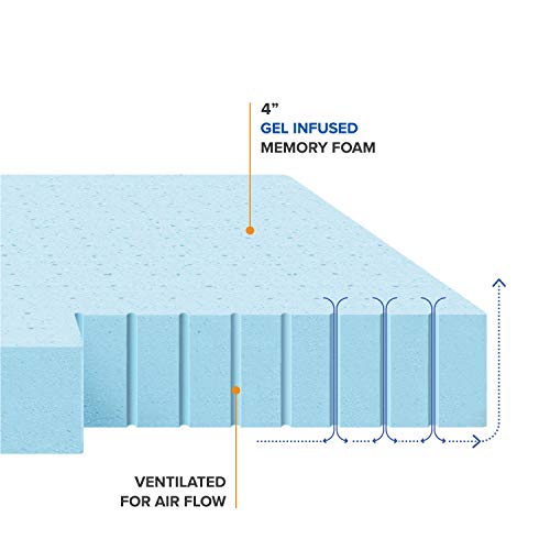 Queen Size 3 Inch Ventilated Memory Foam Mattress Topper V52104