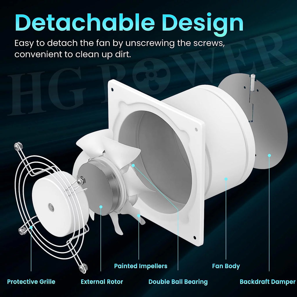 6 Inch Wall Mount Exhaust Fan for Bathroom, Garage, and Window Ventilation I115362