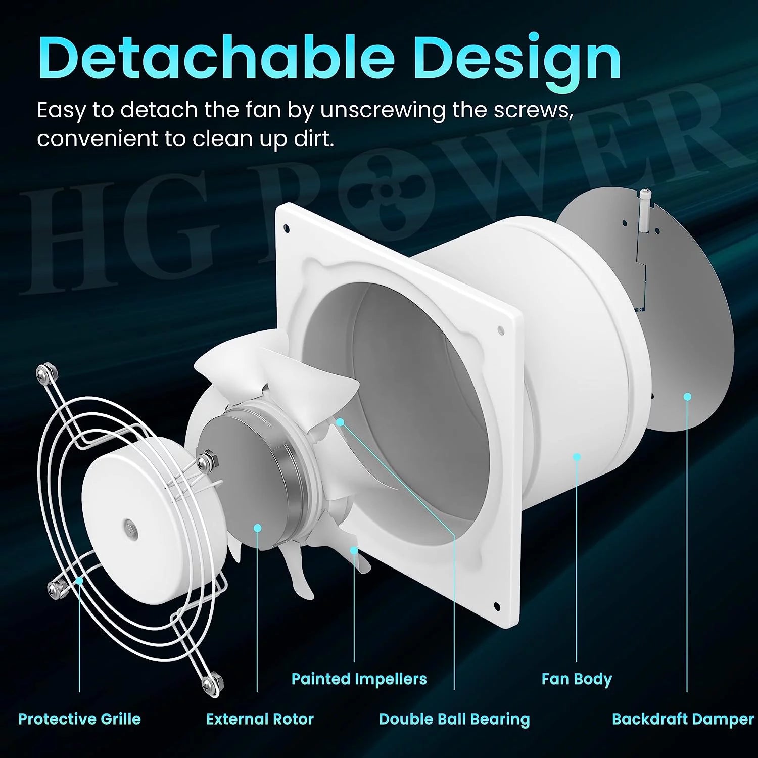 6 Inch Wall Mount Exhaust Fan for Bathroom, Garage, and Window Ventilation I115362